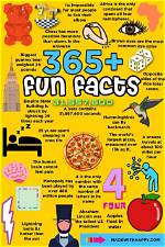 10 Facts to Know on |