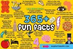 5 Quick Facts to Know