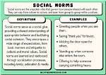 A Challenge to Societal Norms