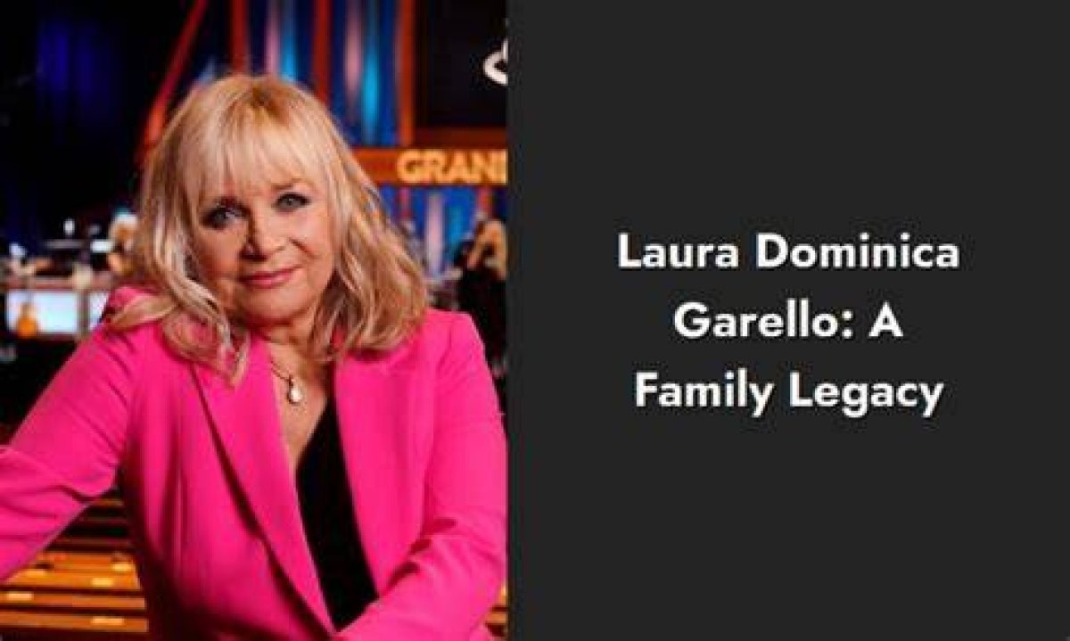 A Comprehensive Guide to Laura Garello: Her Work, Impact, and Legacy