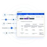 A Journey of Expertise and Insights