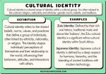 A Journey of Identity, Memory, and Cultural Exploration