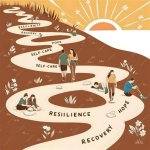 A Journey of Resilience and Reinvention