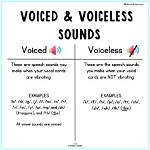 A Voice for the Voiceless