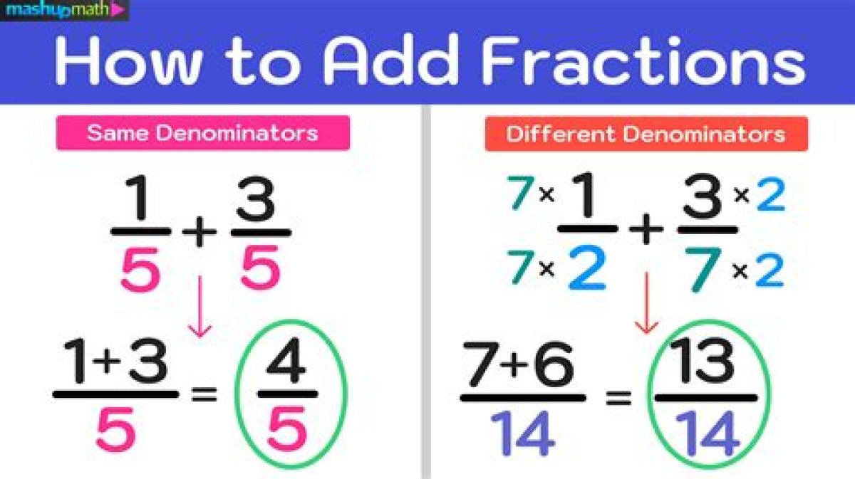 Add 1/2 and 5/8 ·