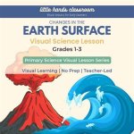 Age and Achievements in Surface Science