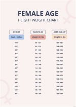 Age, Height, and the Secrets Behind Her Fame