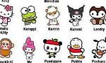 All Hello Kitty Characters: a Comprehensive Guide
