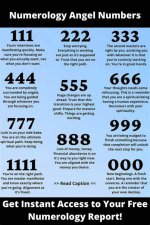 Angel Numbers: Decoding the Significance of the 1234