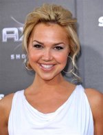 Arielle Kebbel Scar: Understanding Her Journey and Resilience