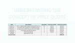 At Any Price: Understanding the Concept and Its Implications