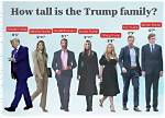 Barron Trump Height: Understanding the Growth of the Youngest Trump