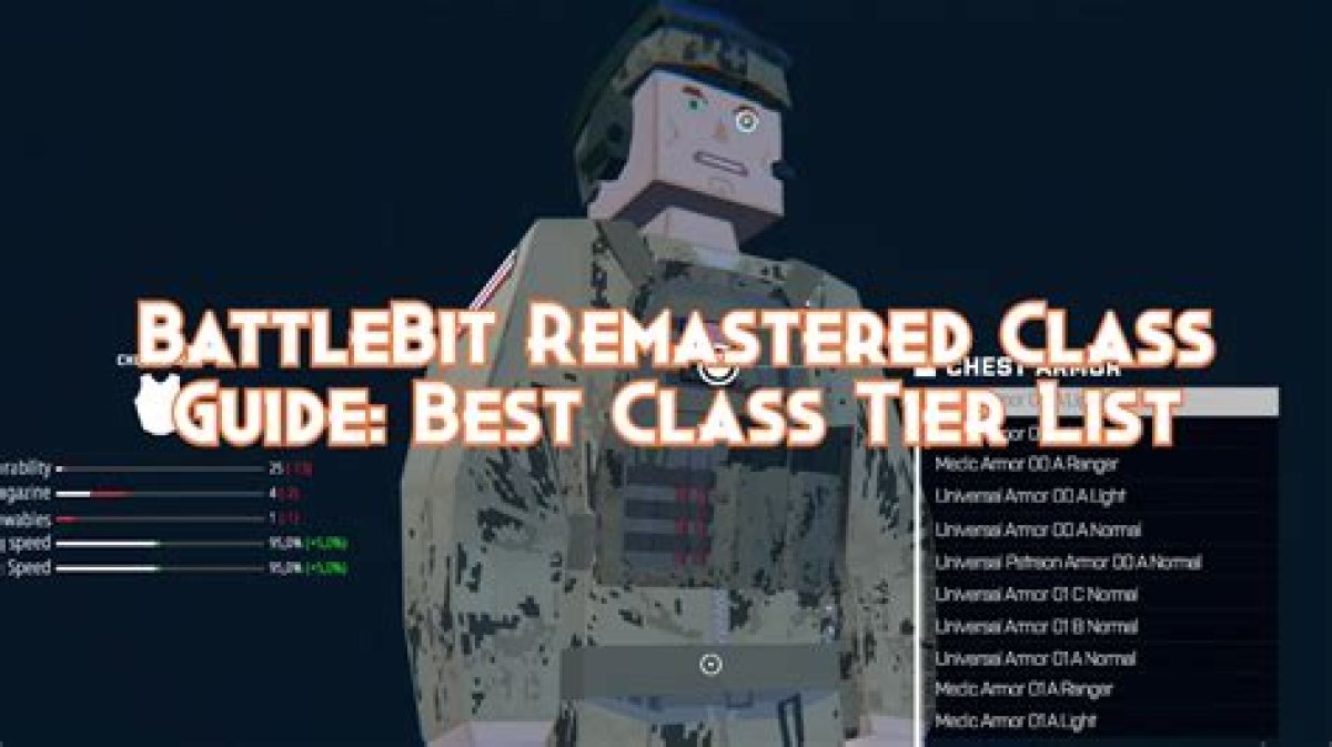 Battlebit Remastered Class Tier List: Best Class in the Game