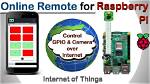 Best Remote Iot Platform Free for Raspberry Pi: a Comprehensive Guide