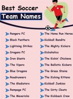 Best Soccer Team Names for Success