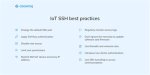 Best Ssh for Iot Devices: Secure Remote Access & Management