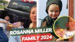 Blogpaper | Rosanna Miller