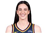 Caitlyn Clark's Measurements: a Deep Dive into the Rising Star