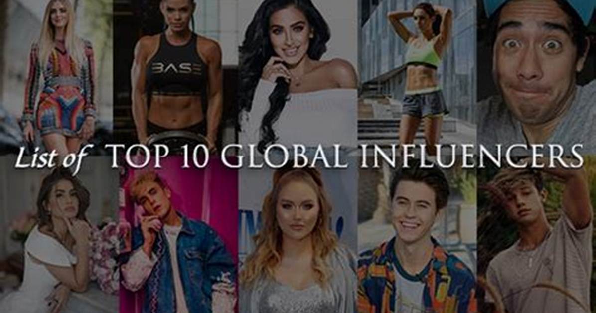 Candidteens: Exploring the World of Young Influencers