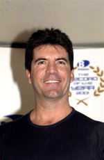 Celebrating Simon Cowell's Awards: a Journey Through His Achievements