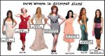 Celebrity Measurements 38-28-38: Understanding the Iconic Curves of Hollywood Stars
