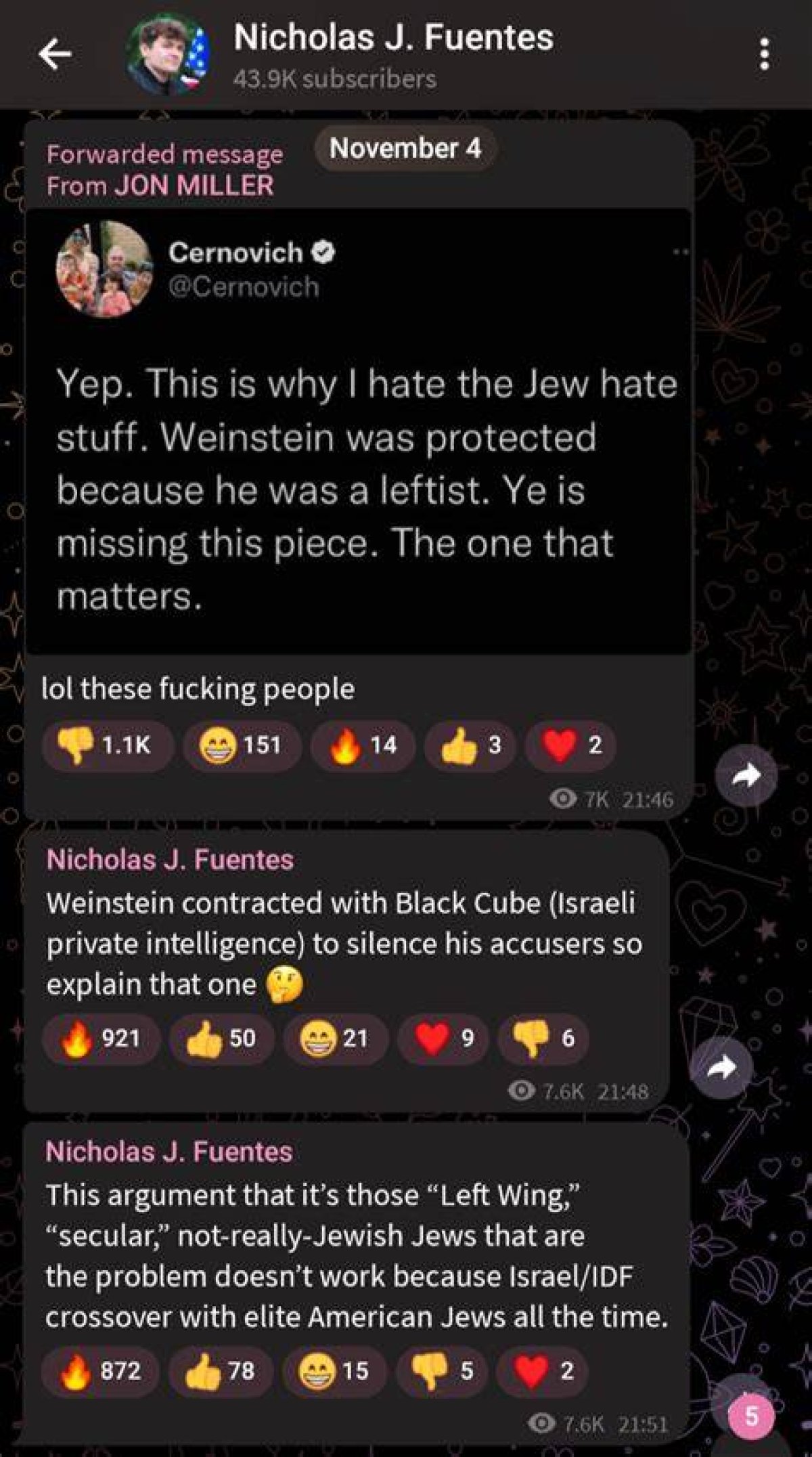 Cernovich Twittee: the Rise of a Controversial Figure in Social Media