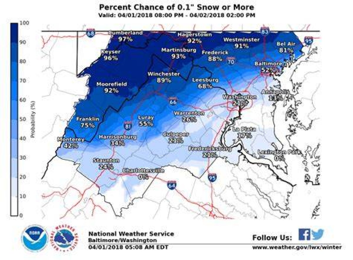 Comprehensive Weather Forecast for Warrenton, Va: What You Need to Know