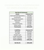 Dakota Striplin Net Worth: a Comprehensive Analysis