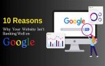 Discover Your Website's Google Ranking: a Comprehensive Guide