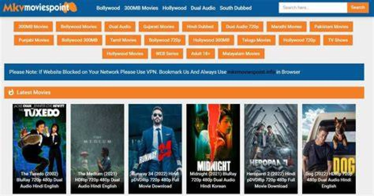 Discovering Mkvmoviespoint: All Quality and Formats Explained