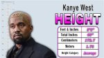 Discovering the Height of Kanye West