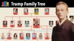 Donald Trump's Ancestry: Unraveling the Tapestry of His Ethnic Heritage