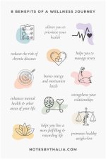 Drew Scott Health: a Journey to Wellness and Resilience