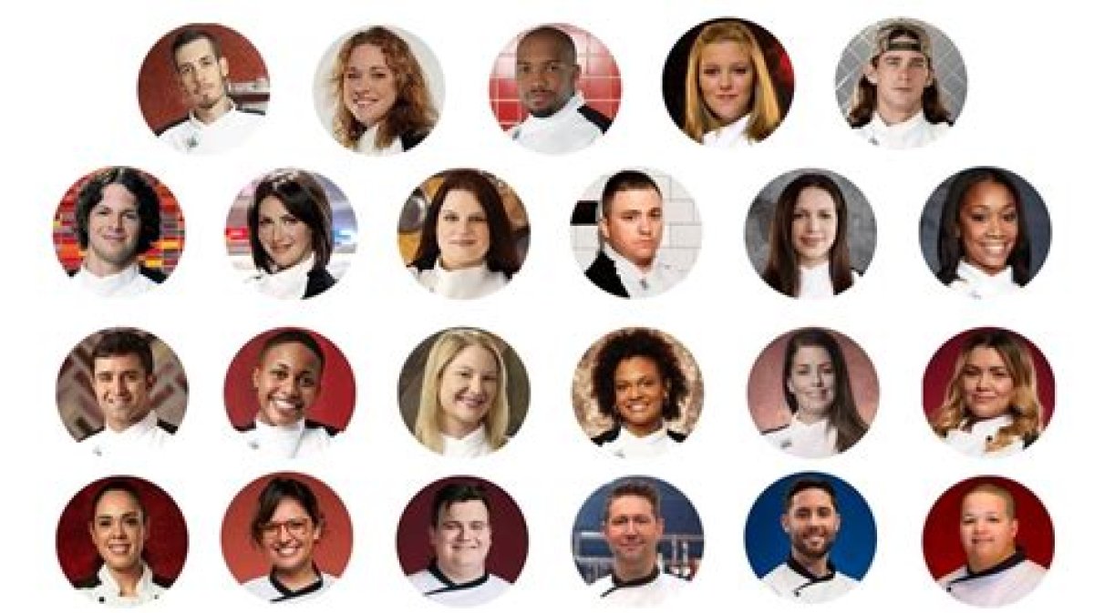Every Hell's Kitchen Winner: a Comprehensive Guide