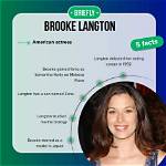 Exploring Brooke Langton's Stature and Its Impact
