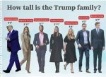 Exploring Don Jr. Trump's Height: a Deep Dive into His Life and Persona