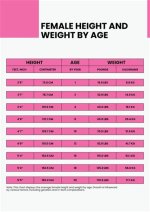Exploring Her Life, Height, and Age