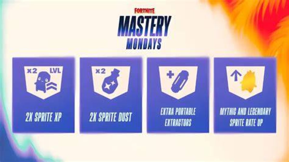 Exploring R34 Fortnite: a Comprehensive Guide