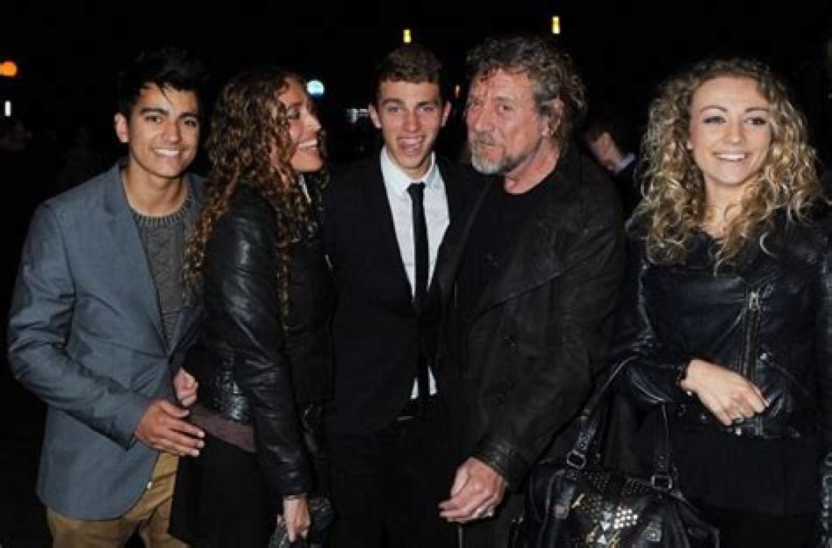 Exploring Robert Plant's Family: a Deep Dive into His Life and Legacy