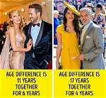 Exploring the Age Difference Between Anthony and Helena: a Unique Relationship