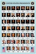 Exploring the Current Landscape: How Many Presidents Are Still Alive Today?