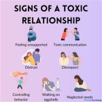 Exploring the Depths of Toxic Yuri: a Complex Representation of Relationships