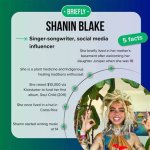 Exploring the Digital Presence of Shanin Blake: Does She Have Onlyfans?