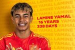 Exploring the Faith of Yamine Lamal: Is Yamine Lamal Muslim?