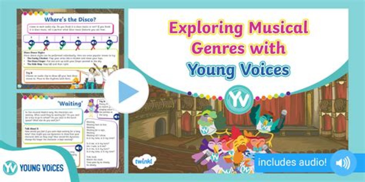 Exploring the Magic of Additional Voices in Moana