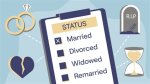 Exploring the Marital Status of Mbs: Does the Crown Prince Have a Wife?