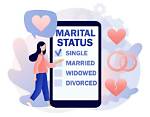 Exploring the Marital Status of Mohammed Bin Salman