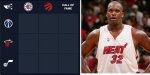 Exploring the Nba Immaculate Grid: a Unique Challenge for Fans
