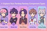 Exploring the World of Femboy Comics: a Deep Dive into the Genre