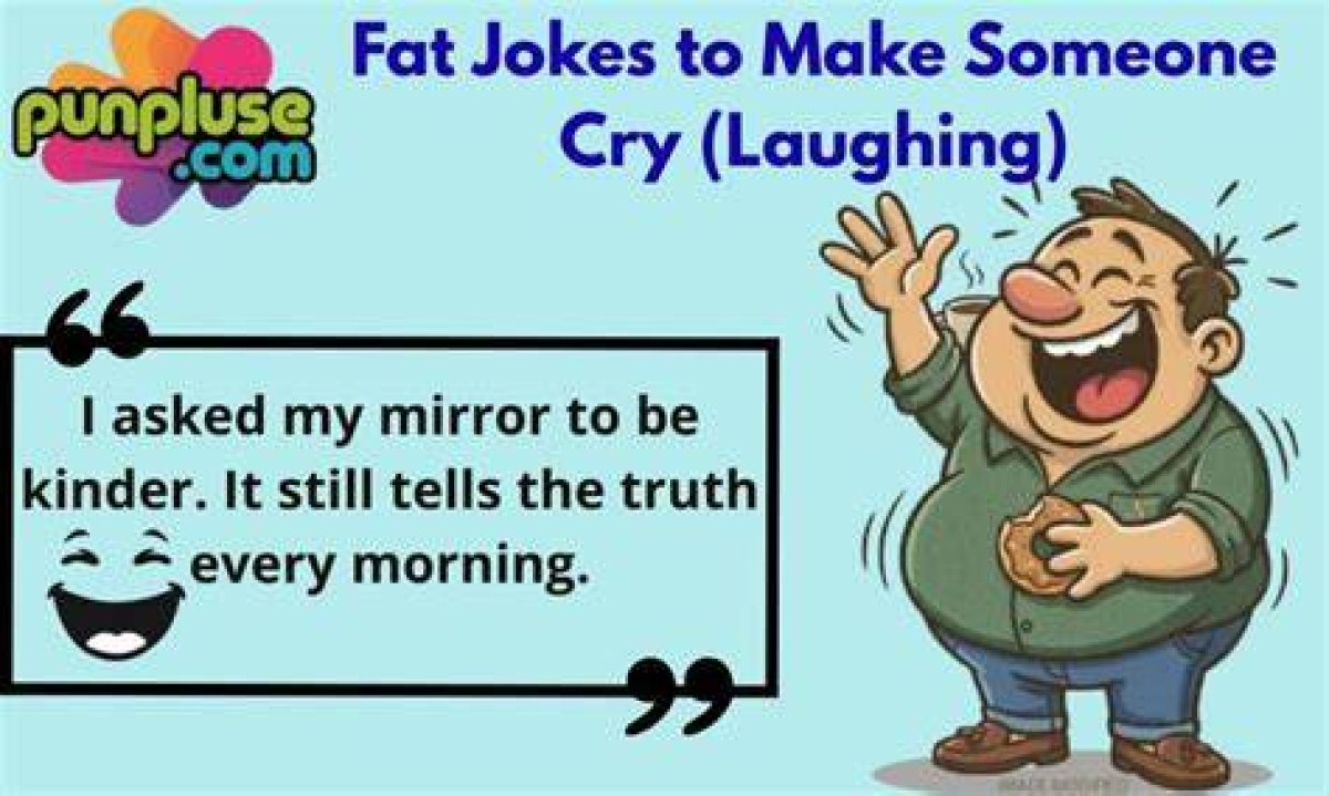 Fat Jokes to Make Someone Cry: the Impact of Humor on Body Image